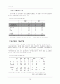 [병원통계] 병원통계 (통계월보 : 건강지표, 생명표, 사망률, 영아사망률 등) 76페이지