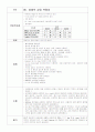 GS 케이스 스터디 - Colon CA 13페이지