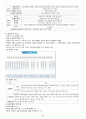 범죄학 이론 요약 정리 54페이지