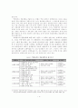 역대정부의 경찰정책에 대한 연구 4페이지