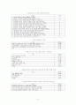 몬테소리 프로그램 21페이지