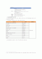 [한국사회문제B]입학사정관제의 장단점과 입학사정관제의 확대가 사교육시장에 미칠 영향에 대한논의 6페이지