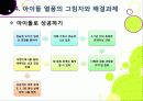 [아이돌]한국사회를 뒤흔들고 있는 아이돌 그룹 열풍의 원인 분석 및 장단점에 대한 고찰 - 아이돌 전성시대, 무엇이 문제인가? 19페이지