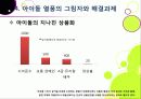 [아이돌]한국사회를 뒤흔들고 있는 아이돌 그룹 열풍의 원인 분석 및 장단점에 대한 고찰 - 아이돌 전성시대, 무엇이 문제인가? 24페이지