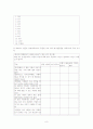 질문지법에 대하여 8페이지