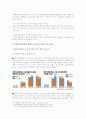 [한국사회문제B형] 입학사정관제의 장단점 분석, 입학사정관제가 사교육시장에 미칠 영향 8페이지