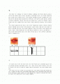 [성악의 기초] 모음의 발성 방법 2페이지