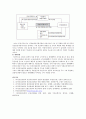 [민영건강보험] 민영건강보험의 문제점 및 활성화방안 22페이지