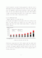 LED 기술의 현재동향과 발전가능성 12페이지