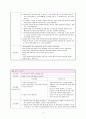 신생아(NICU) case study 18페이지