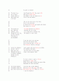 19세기 영국미국시, 19세기 영미시 23페이지