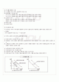 2009년 동계계절시험 경제원론A 시험범위 핵심체크 4페이지