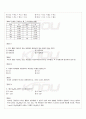 2009년 동계계절시험 생리학 시험범위 핵심체크 4페이지