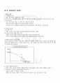 2009년 1학기 경제원론A 기말시험 핵심체크 1페이지