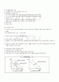 2009년 1학기 경제원론A 기말시험 핵심체크 4페이지