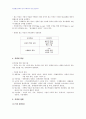 2009년 1학기 광고기획제작 중간시험과제물 공통(광고카피의 효과적인 제작방법) 3페이지