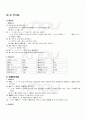 2009년 2학기 일본의 시와 노래 출석대체시험 핵심체크 1페이지