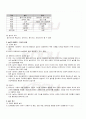 2009년 2학기 놀이지도 출석대체시험 핵심체크 2페이지