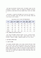 2009년 2학기 중소기업경영론 중간시험과제물 B형(중소기업의 인적자원관리) 3페이지