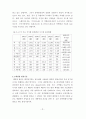 스마트그리드시스템에서 분산전원 연계시 문제점 해결방안 13페이지