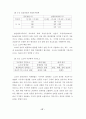 스마트그리드시스템에서 분산전원 연계시 문제점 해결방안 33페이지