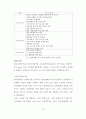 스마트그리드에서 신재생에너지를 이용한 DC발전 및 배전에 관한 연구 17페이지