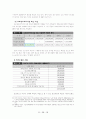 아리수 정책 12페이지