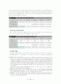 아리수 정책 13페이지