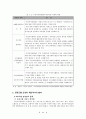 주민자치센터 운영의 문제점과 활성화 방안 13페이지