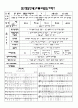 평가인증 통과한 만3세 2월 2째주 새해, 많이컷어요 : 동생들을 도와줄래요 5페이지