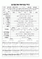 평가인증 통과한 만3세 2월 2째주 새해, 많이컷어요 : 친구들과 헤어졌어요 6페이지