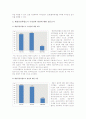 [행정중심복합도시건설계획]행정중심복합도시의 원안과 현재 정부에서 제시하고 있는 수정안에 대한 논박(한국사회문제E형)-행정중심복합도시원안,행정중심복합도시수정안-  9페이지