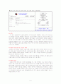 대면적 OLED 제작의 가능성 11페이지