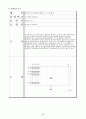 PDP(Plasma Display Panel)와 특허 관련 시장의 기술동향 조사 및 분석 38페이지