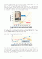 PDP(Plasma Display Panel)와 특허 관련 시장의 기술동향 조사 및 분석 42페이지