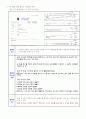 BLU(Back Light Unit)와 관련 산업 동향, 관련 특허 및 고찰 19페이지