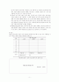 AAC(보완대체의사소통:Augmentative and Alternative Communication)의 공학적 활용 12페이지