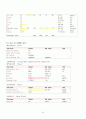 신경외과 케이스 - 뇌경색(Cerebral Infarction), 두개절제술(craniectomy) 간호과정, 간호진단  9페이지