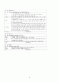 신경외과 케이스 - 뇌경색(Cerebral Infarction), 두개절제술(craniectomy) 간호과정, 간호진단  14페이지