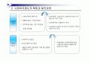 사회복지의 역사와 발달과정 18페이지