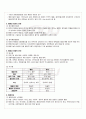 2010년 1학기 행정학개론 출석대체시험 핵심체크 1페이지