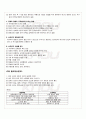 2010년 1학기 생활주기영양학 출석대체시험 핵심체크 1페이지