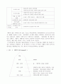 환경친화적 단지계획 기법 5페이지