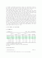 [한국사회문제C형] 비정규직 증가에 따른 고용의 안정성을 찬성입장에서 노동의 유연화 주장을 논박(비정규직논의) 4페이지