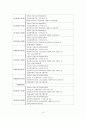 이천도자기축제 7페이지