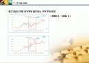 화폐전쟁 독서토론 및 금(골드리슈) 투자 적용 58페이지