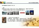 화폐전쟁 독서토론 및 금(골드리슈) 투자 적용 21페이지