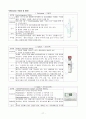 성인간호학 실습 ICH (Intracerebral Hemorrhage) 케이스 스터디 17페이지