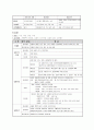 [간호] 아동 RDS(신생아 호흡곤란 증후군)&NEC(괴사성장염) 케이스 스터디 17페이지