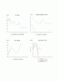 1930년대 세계대공황과 최근 경제 공황의 비교 분석 20페이지